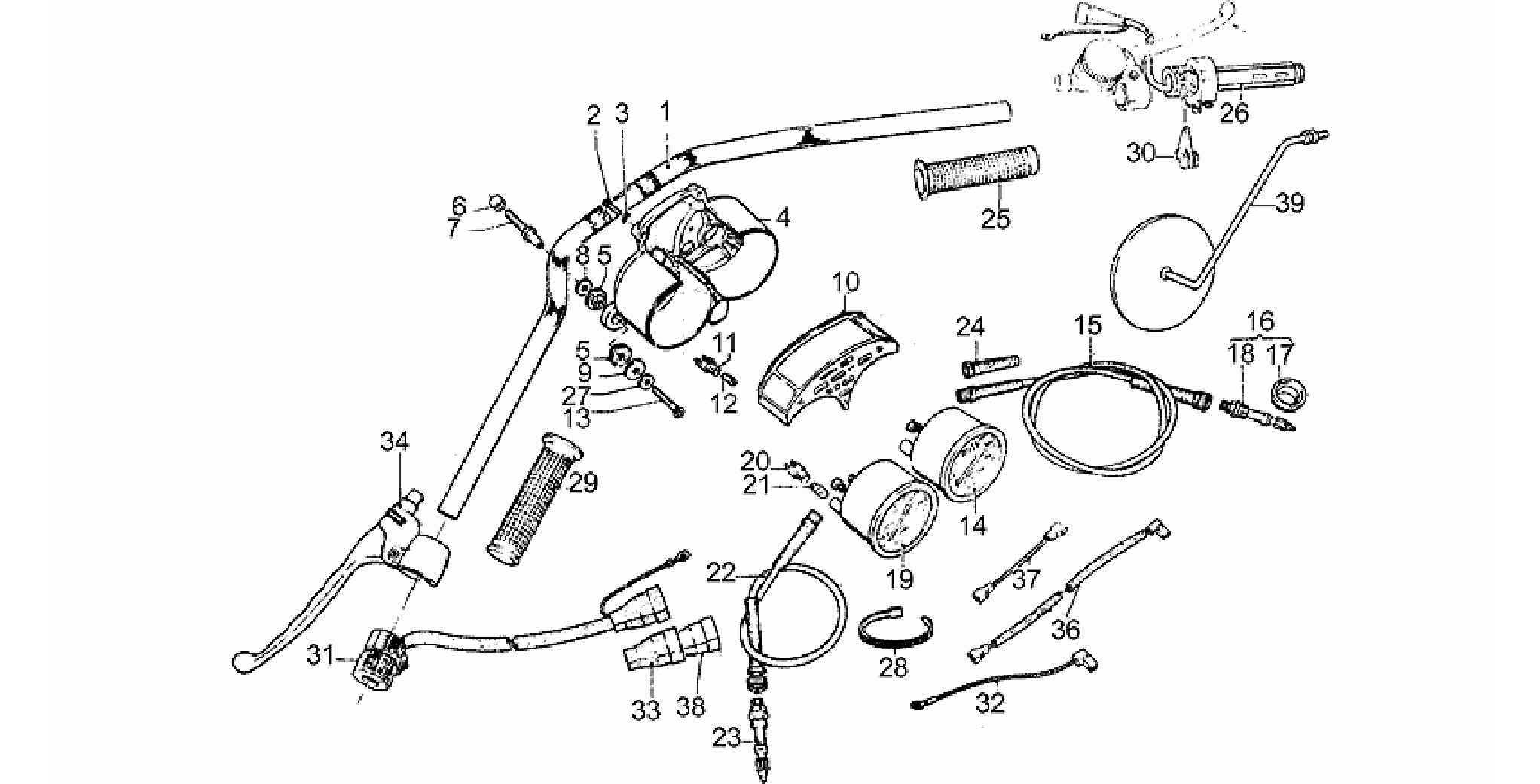 Handlebar - Controls
