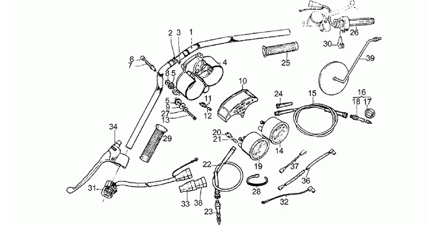 Handlebar - Controls