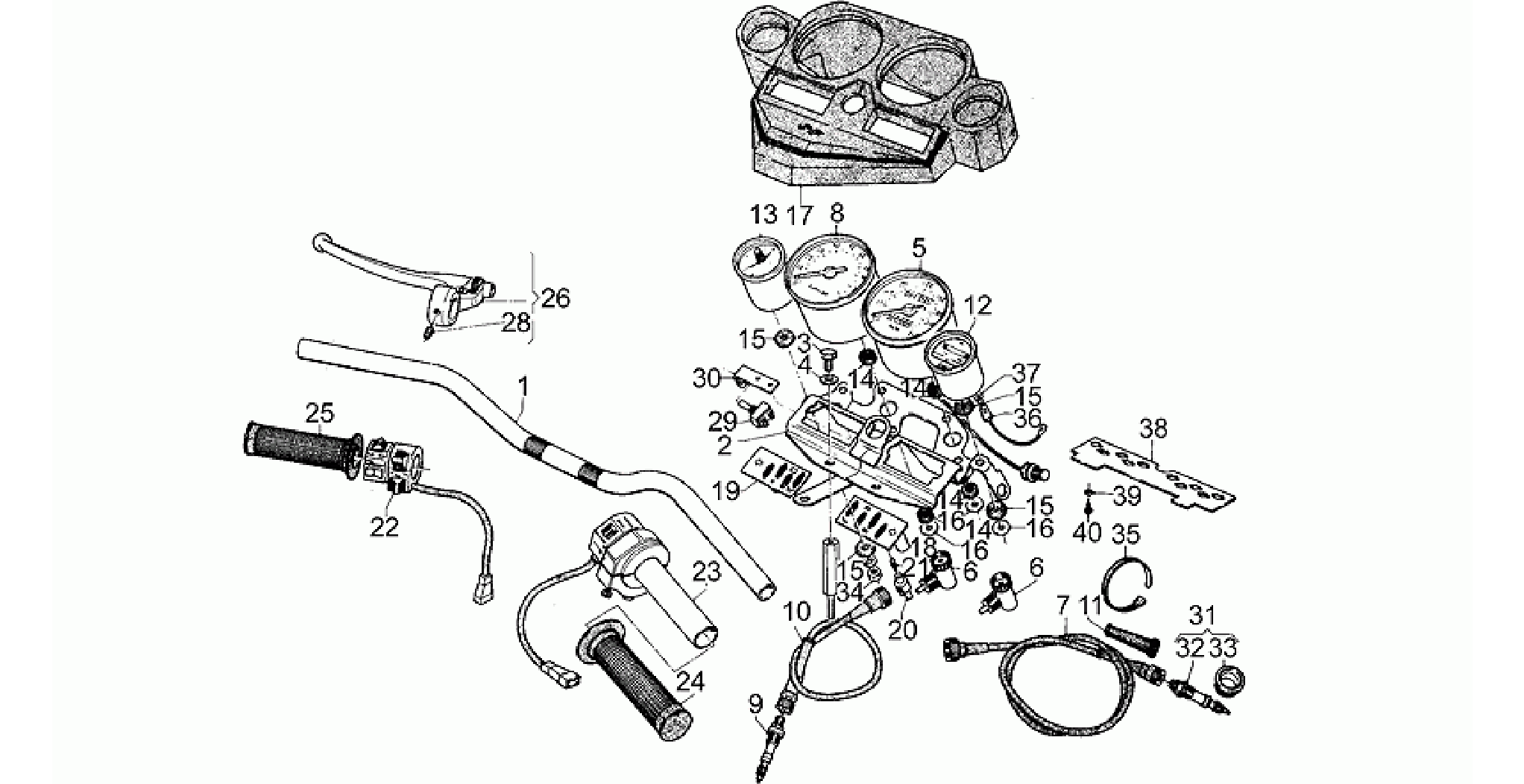 Handlebar - Controls