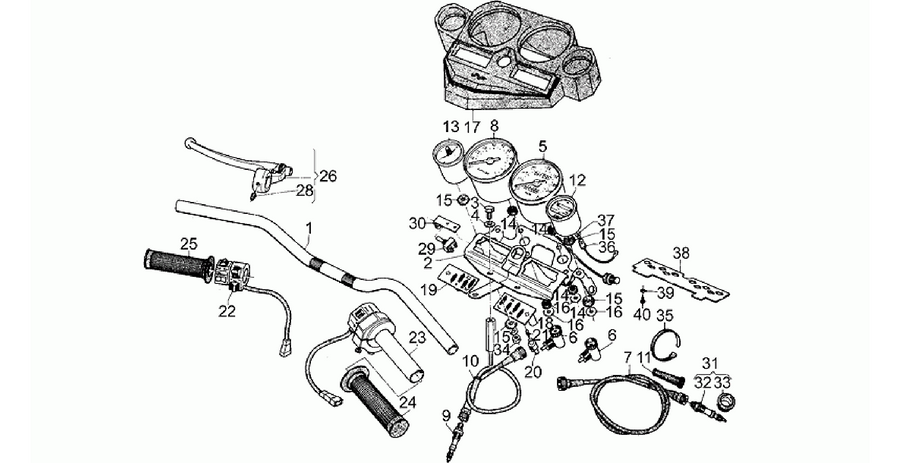 Handlebar - Controls