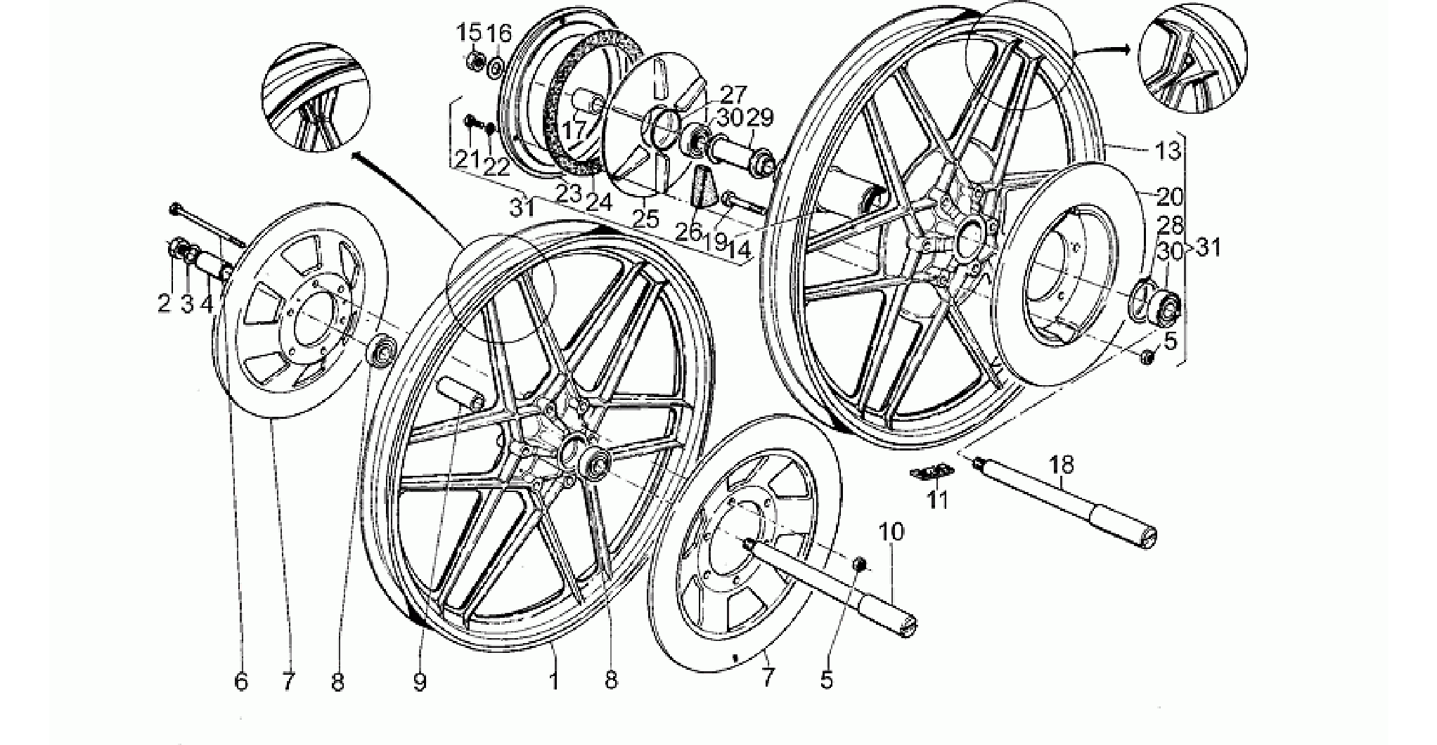 Wheels