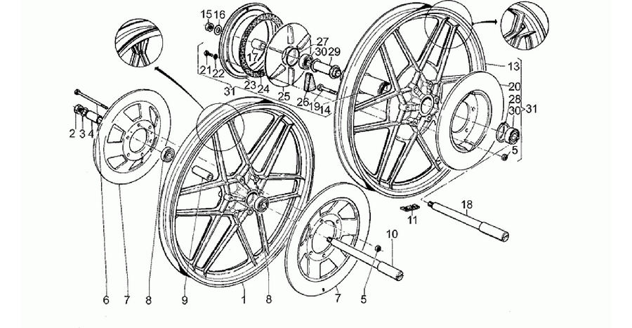 Wheels