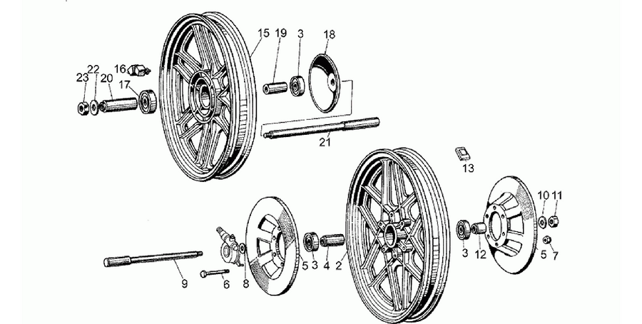 Wheels