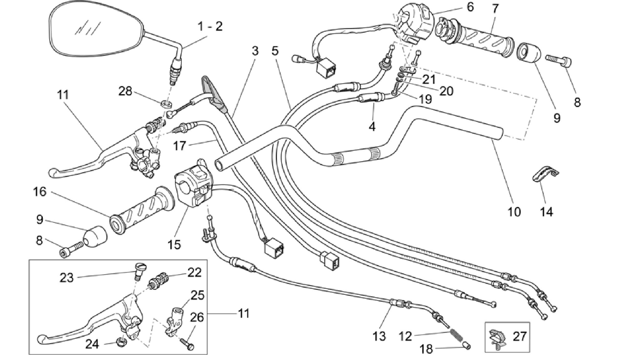 Handlebar - Controls