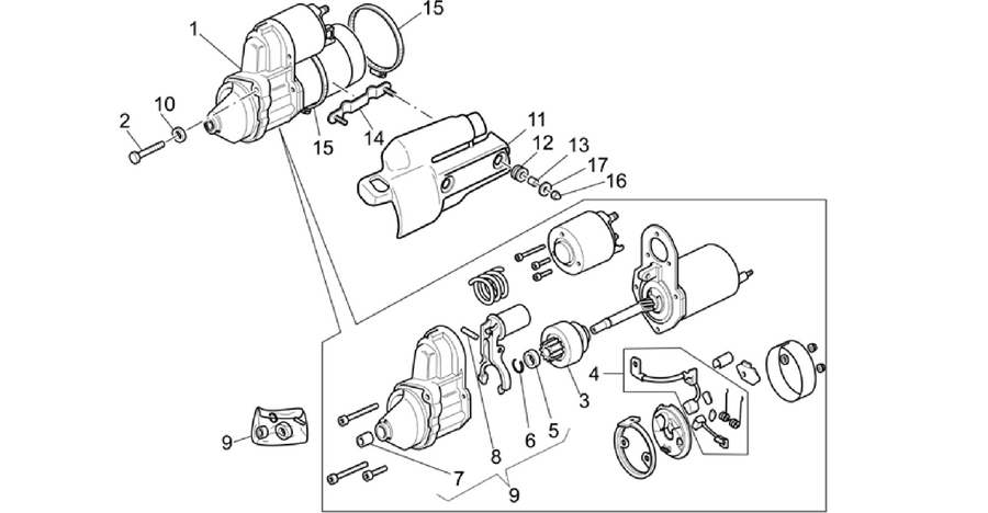 Starter motor