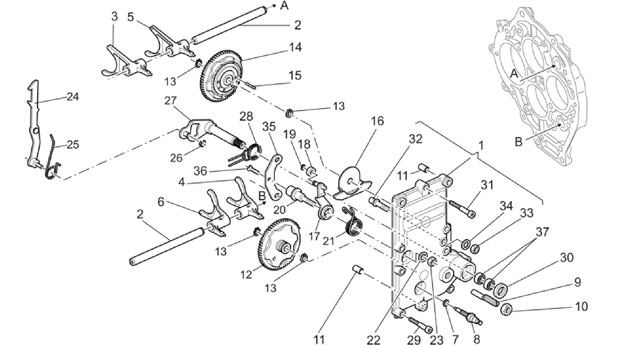 Gear box selector