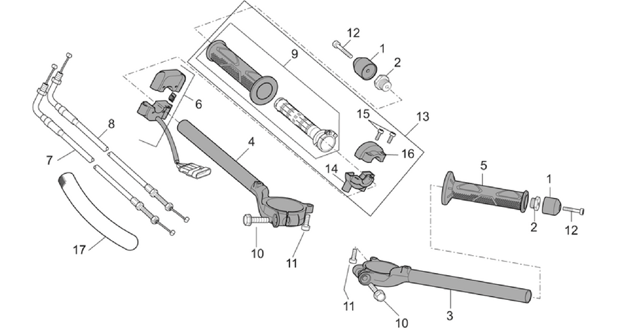 Handlebar - Controls