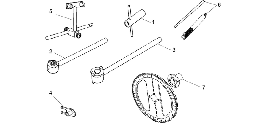 Specific tools IV