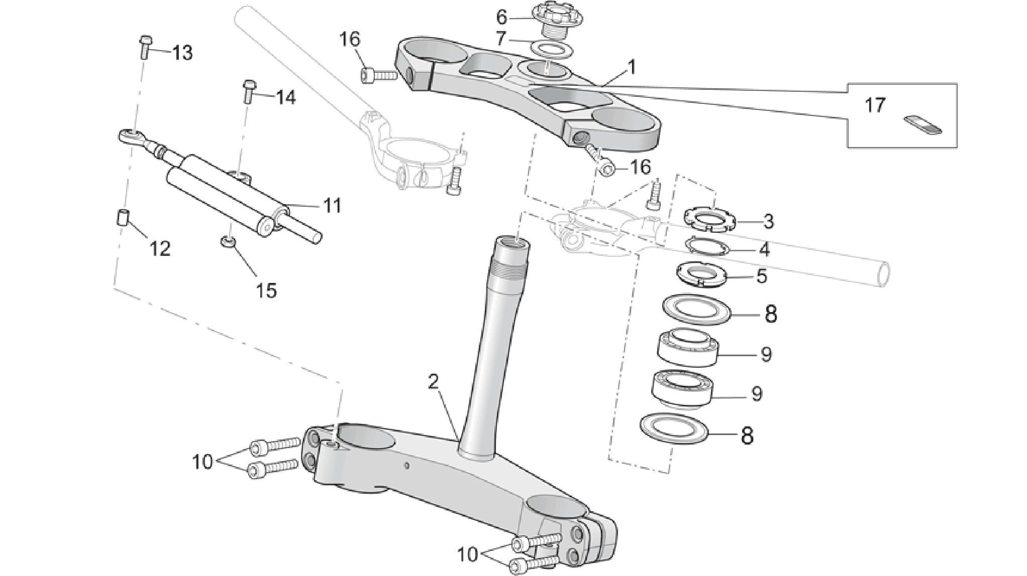 Steering