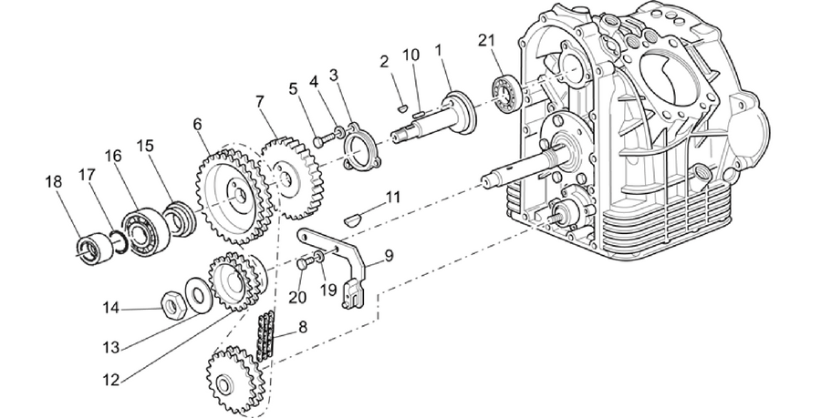 Timing system II