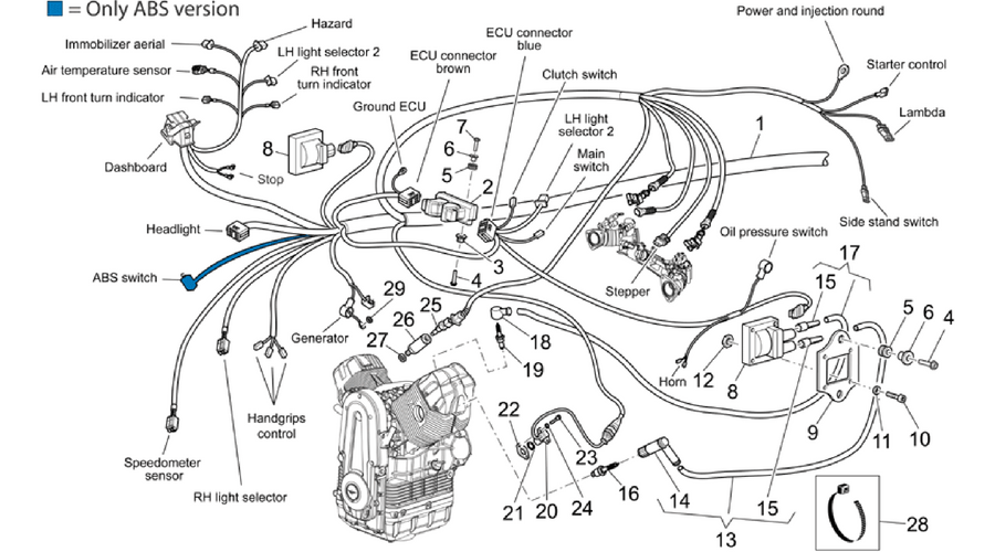 Electrical system I (33.36)