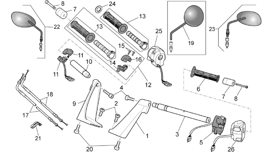 Handlebar - Controls