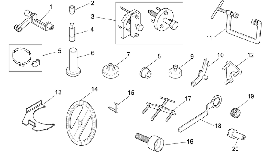 Specific tools I
