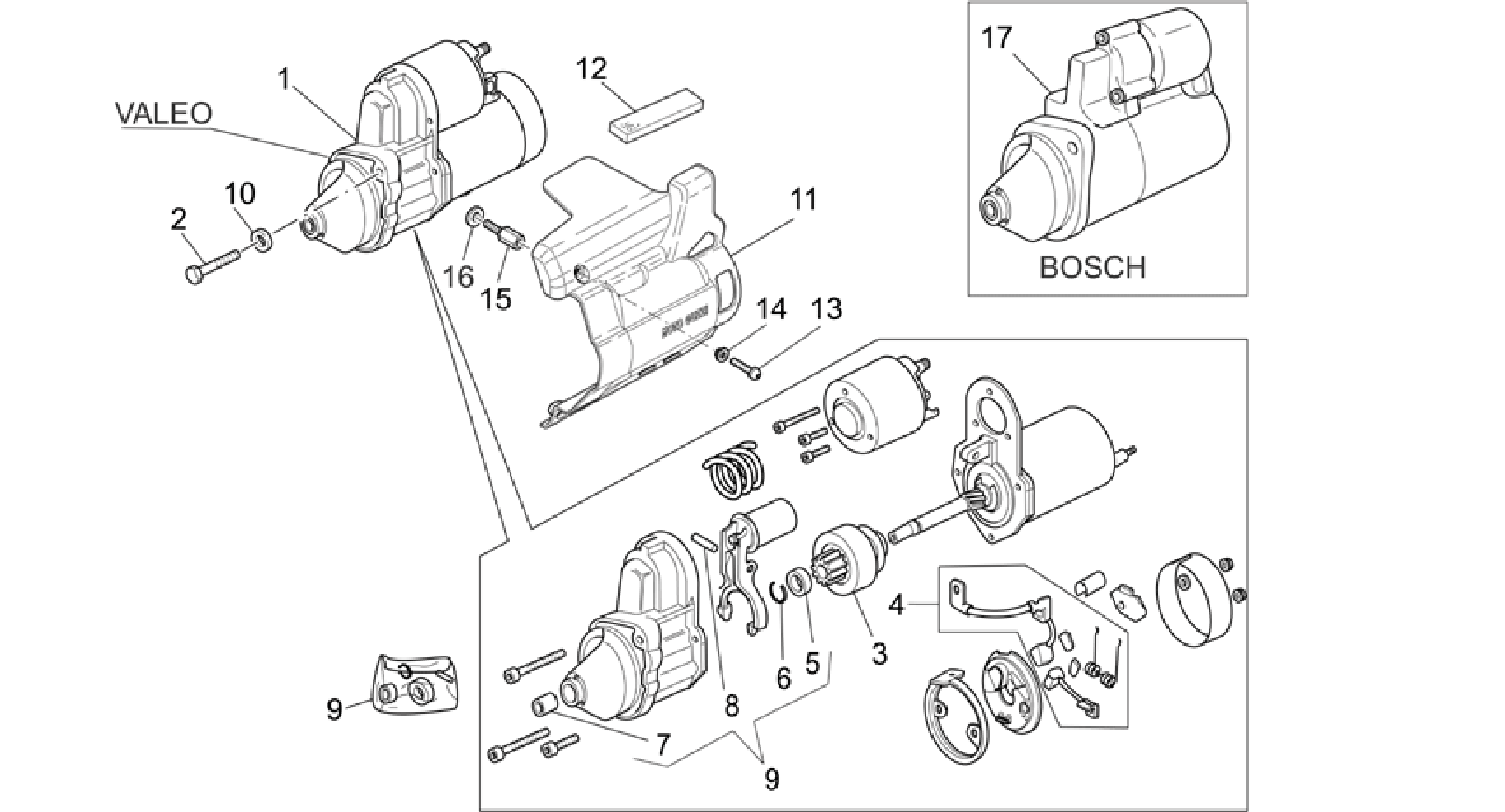 Starter motor