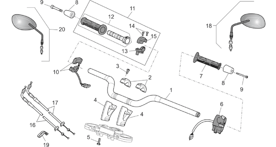 Handlebar - Controls