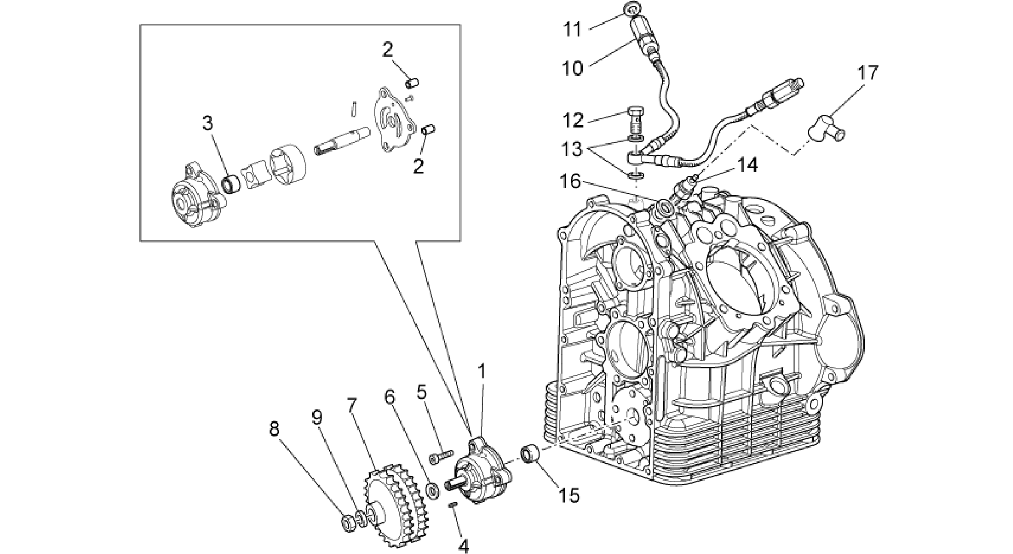 Oil pump II