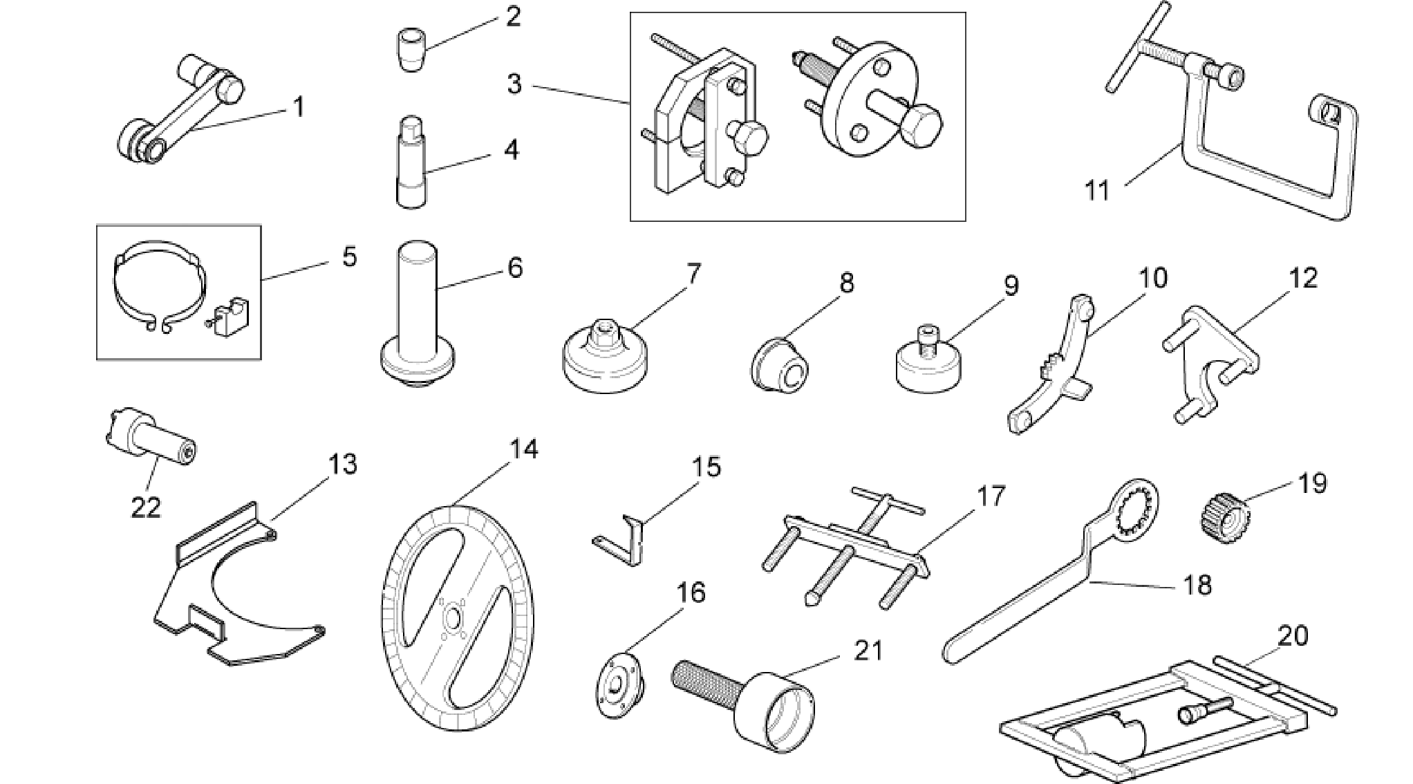 Specific tools I