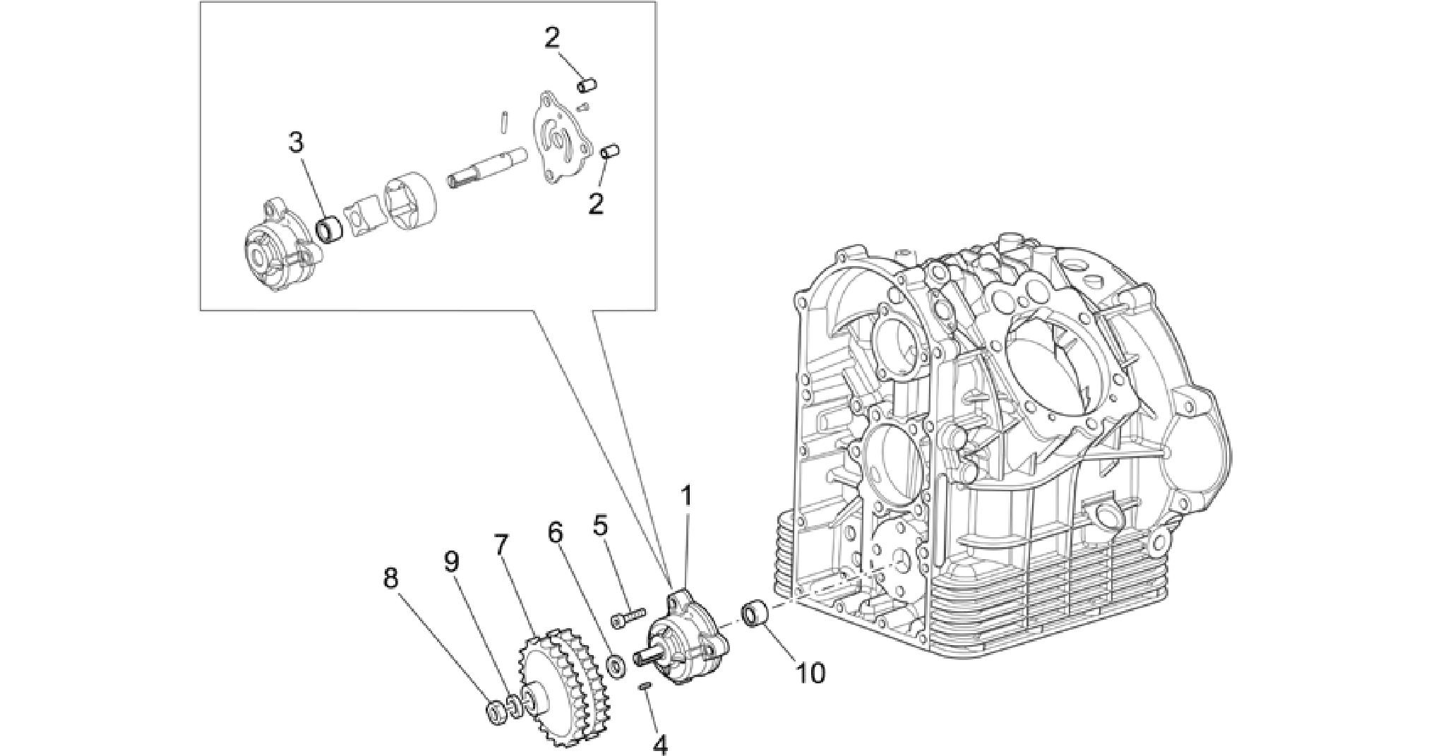 Oil pump II