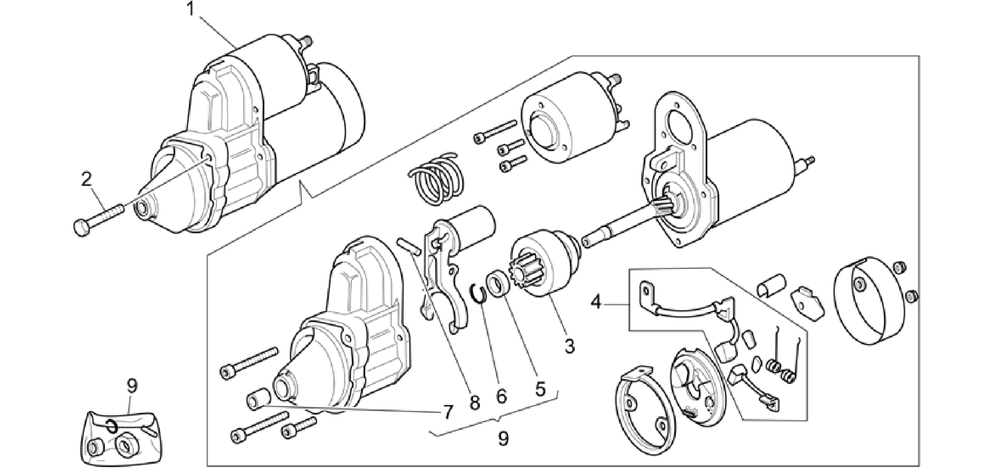 Starter motor