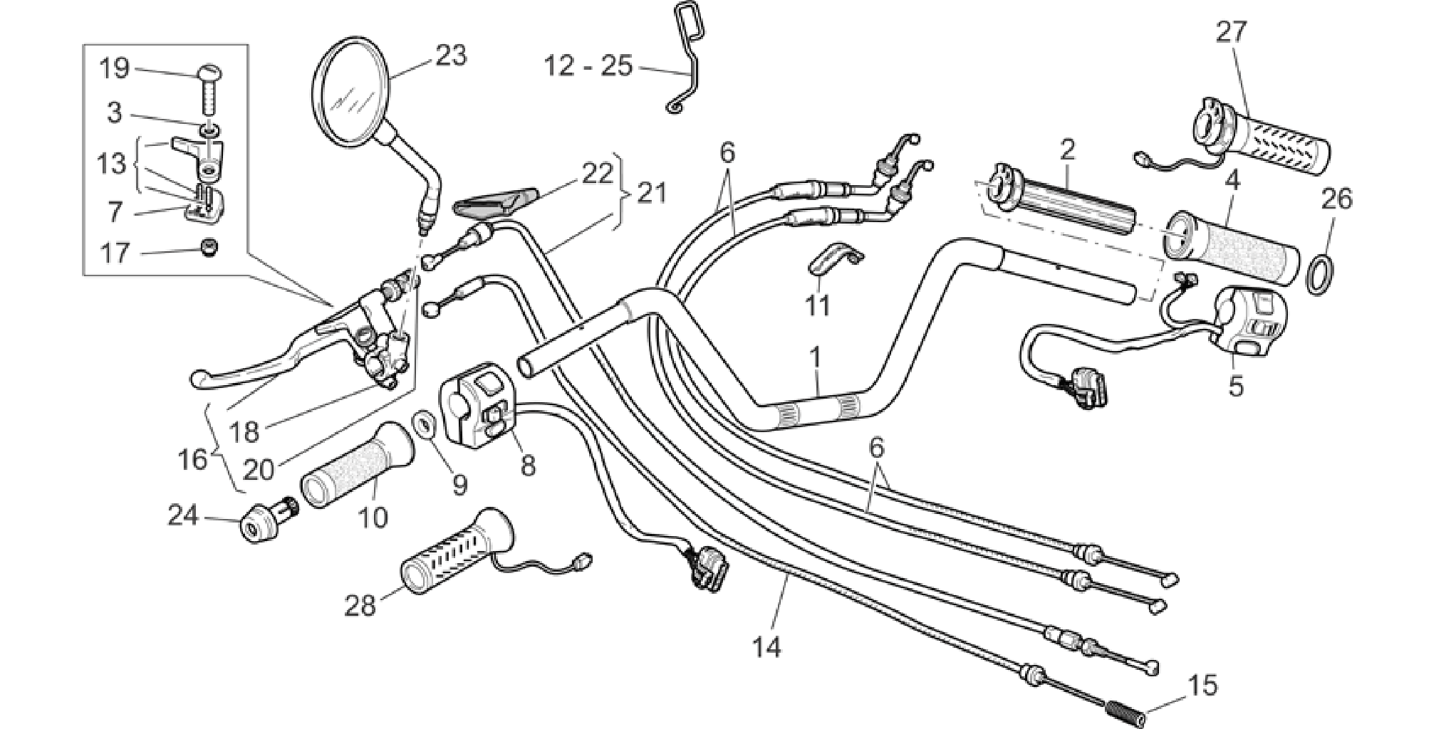 Handlebar - Controls