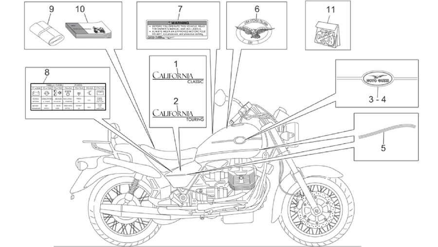 Plate set-decal-op.handbooks