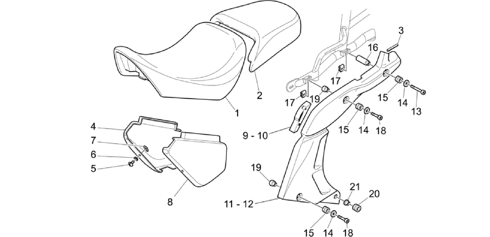 Saddle-Central bod