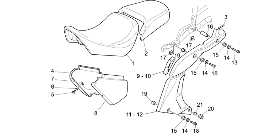 Saddle-Central bod