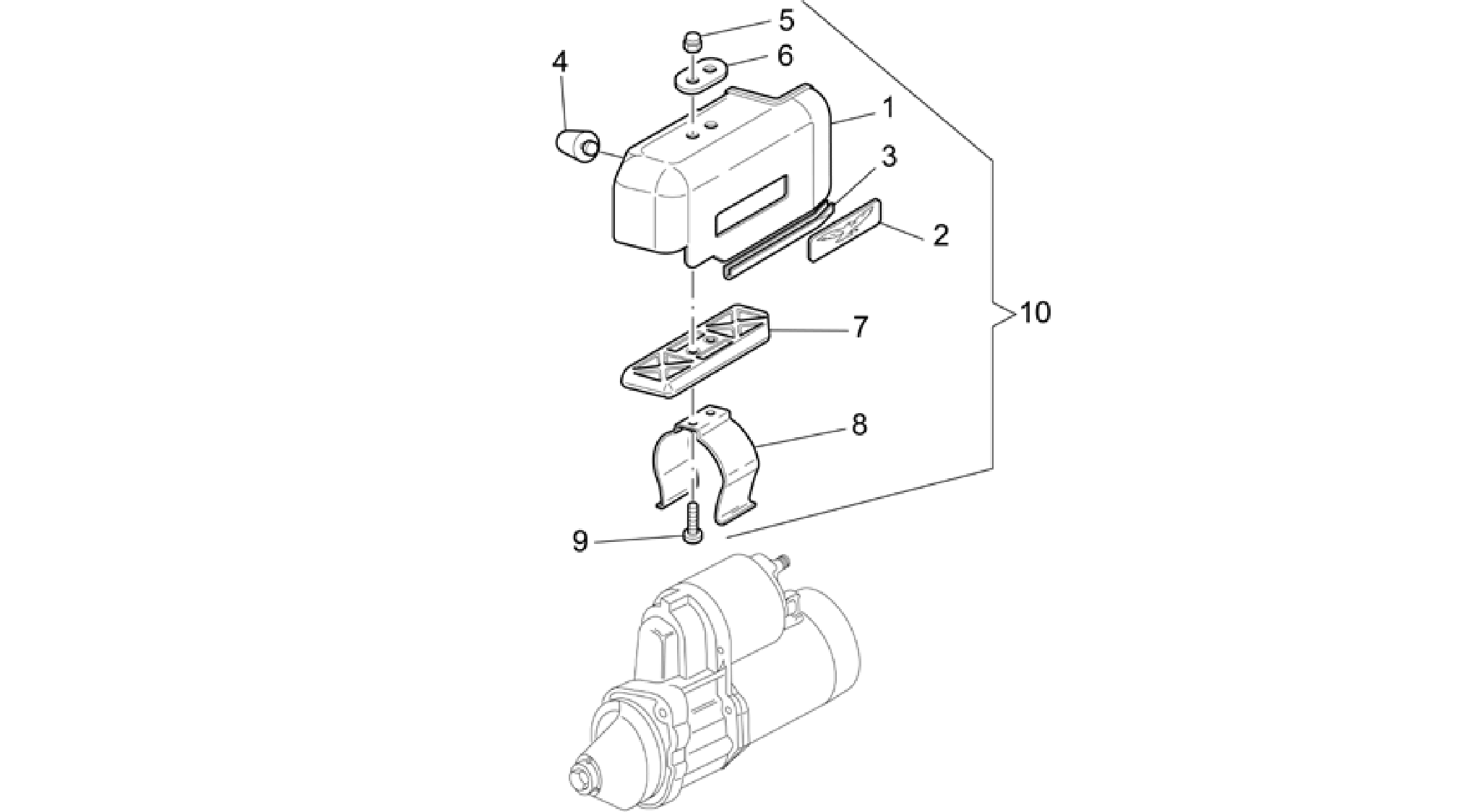 Starter motor cover