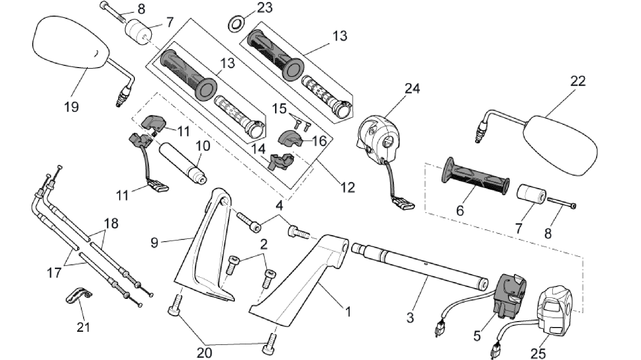 Handlebar - Controls