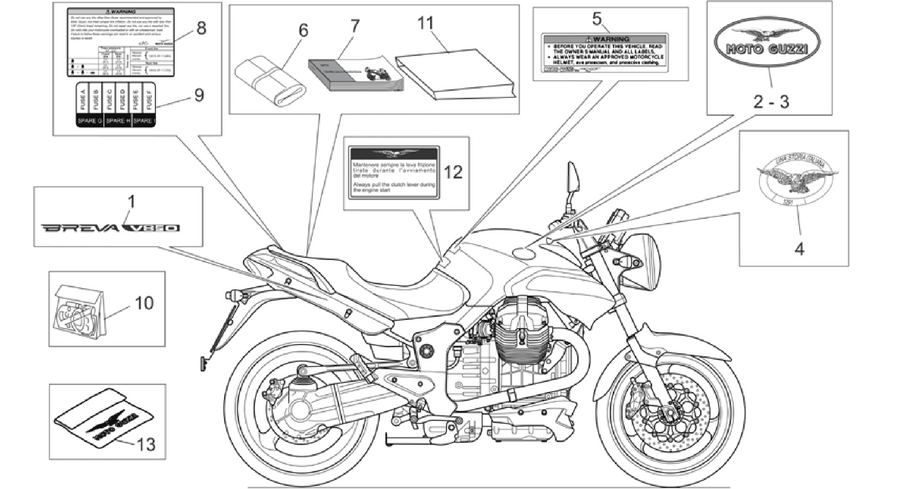 Plate set-decal-op.handbooks