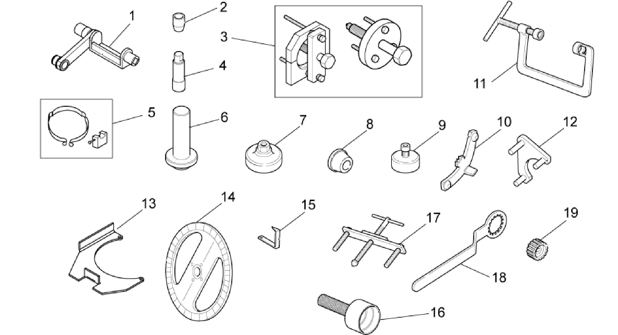Specific tools I
