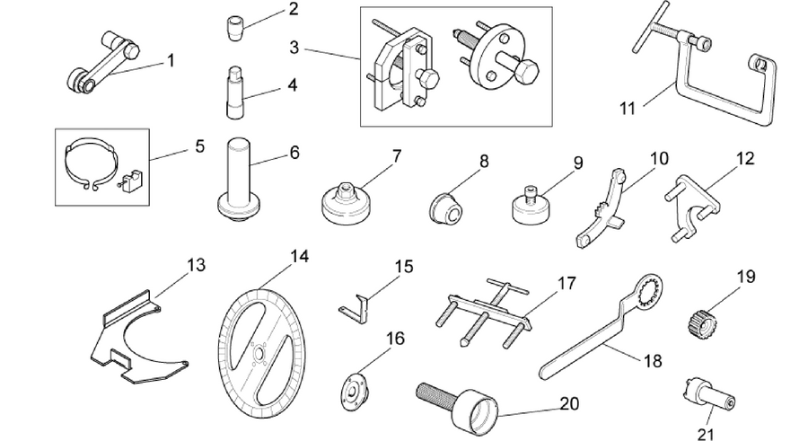Specific tools I