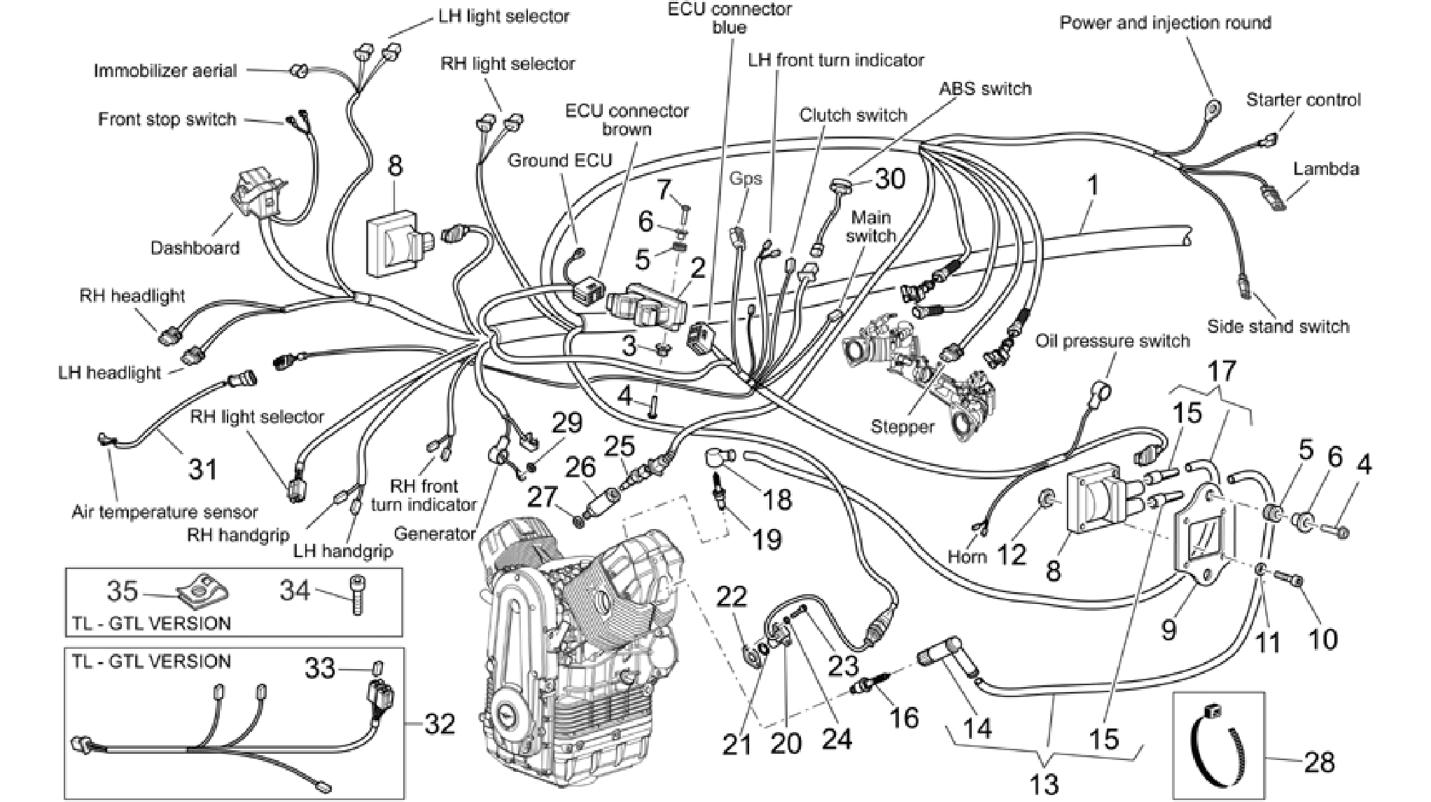 Electrical system I (33.48)