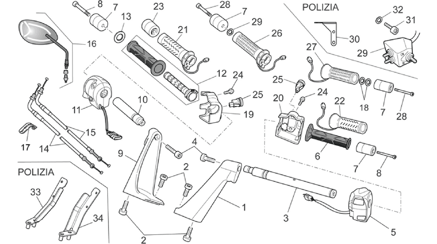 Handlebar - Controls