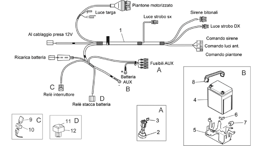 Police ausiliary Electrical system