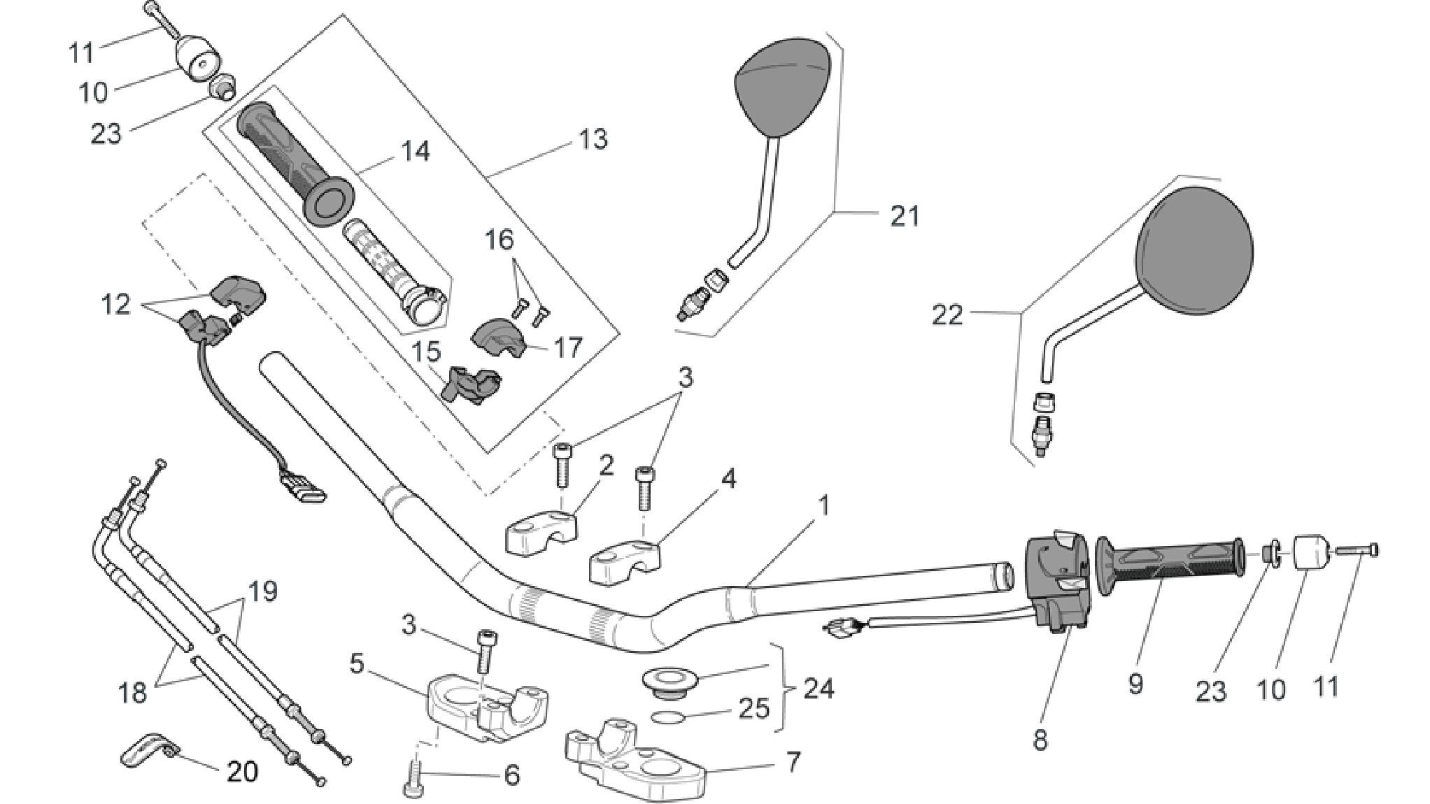 Handlebar - Controls