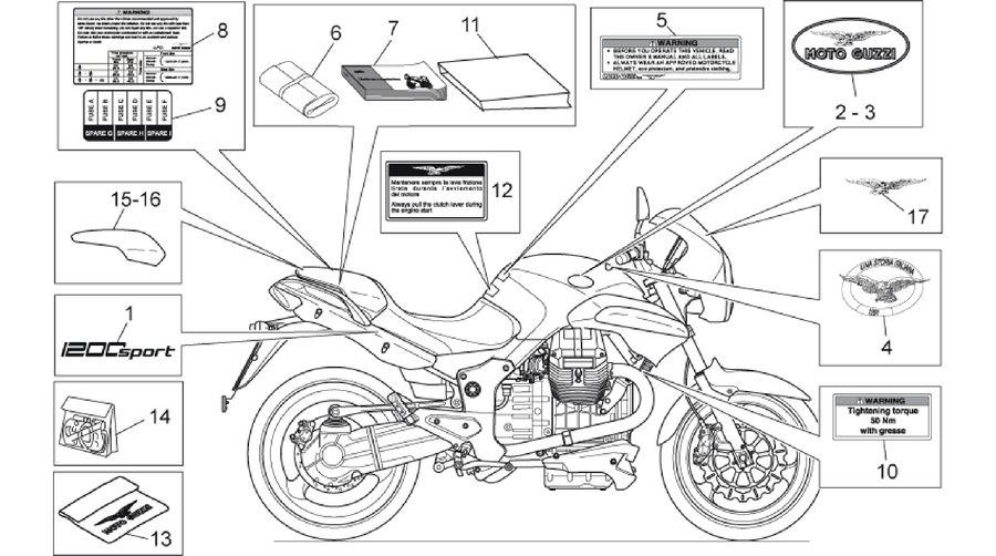 Plate set-decal-op.handbooks