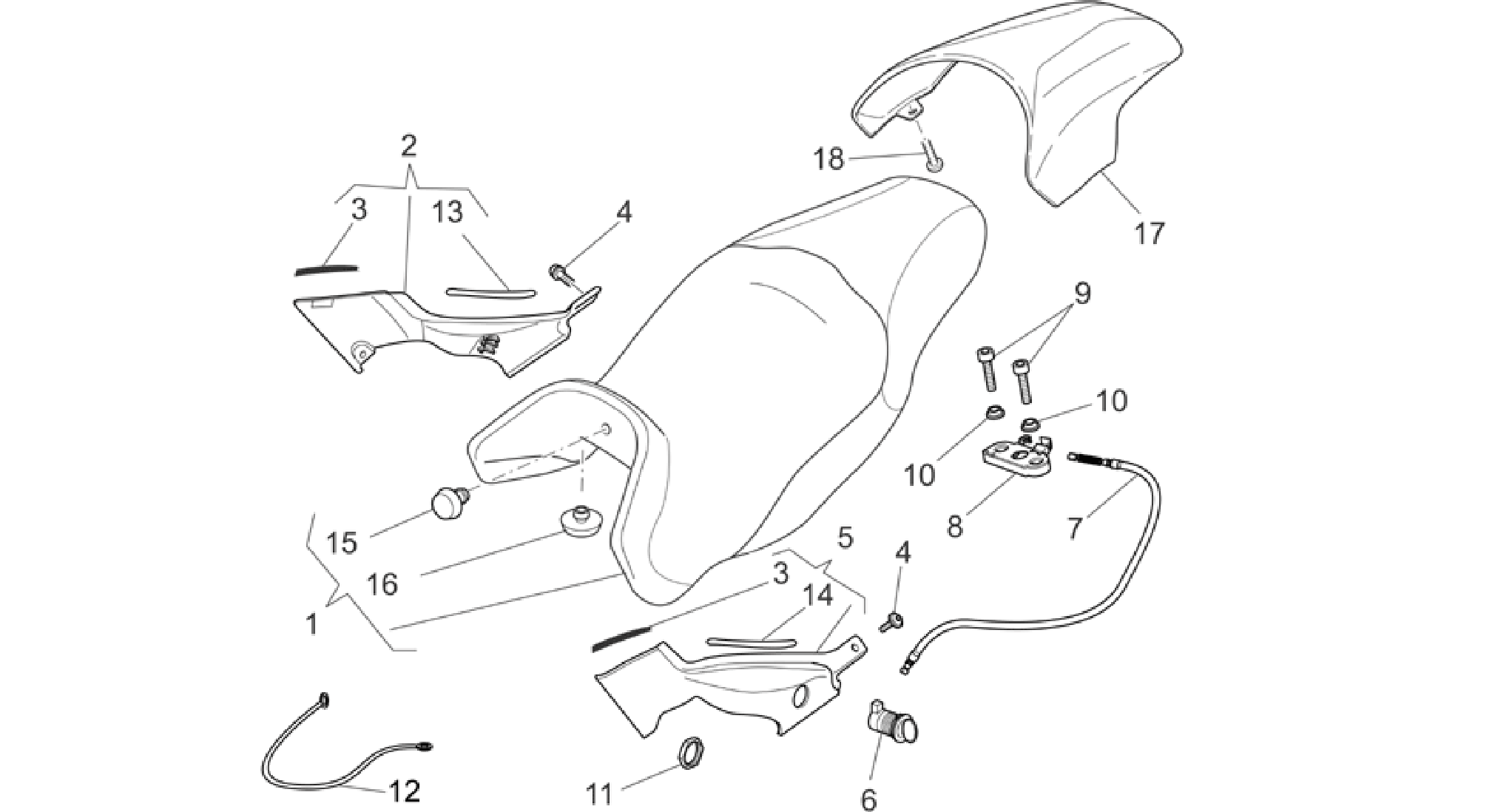 Saddle-Central bod