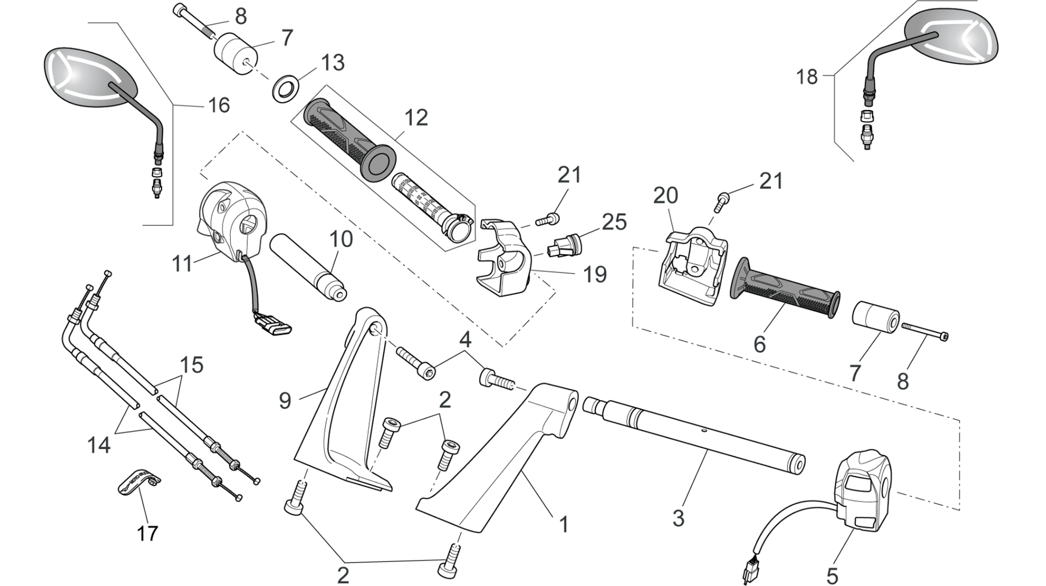 Handlebar - Controls