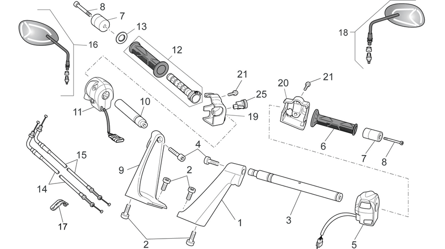 Handlebar - Controls