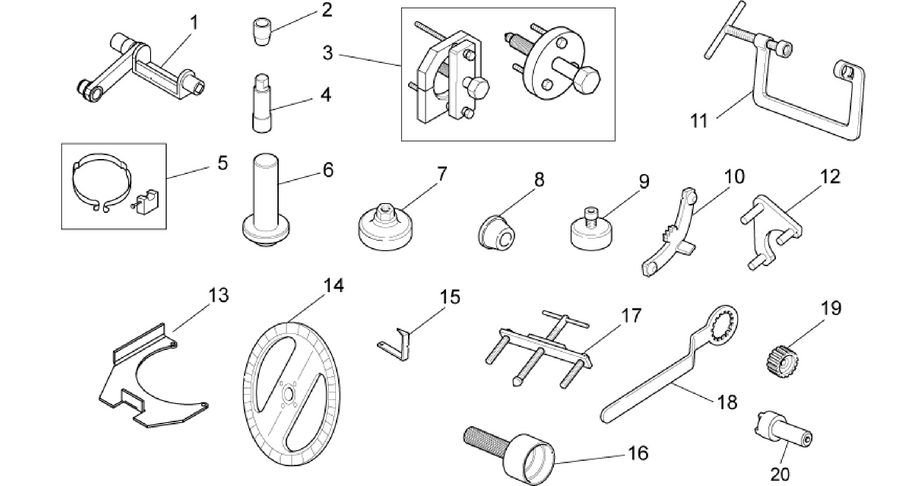 Specific tools I