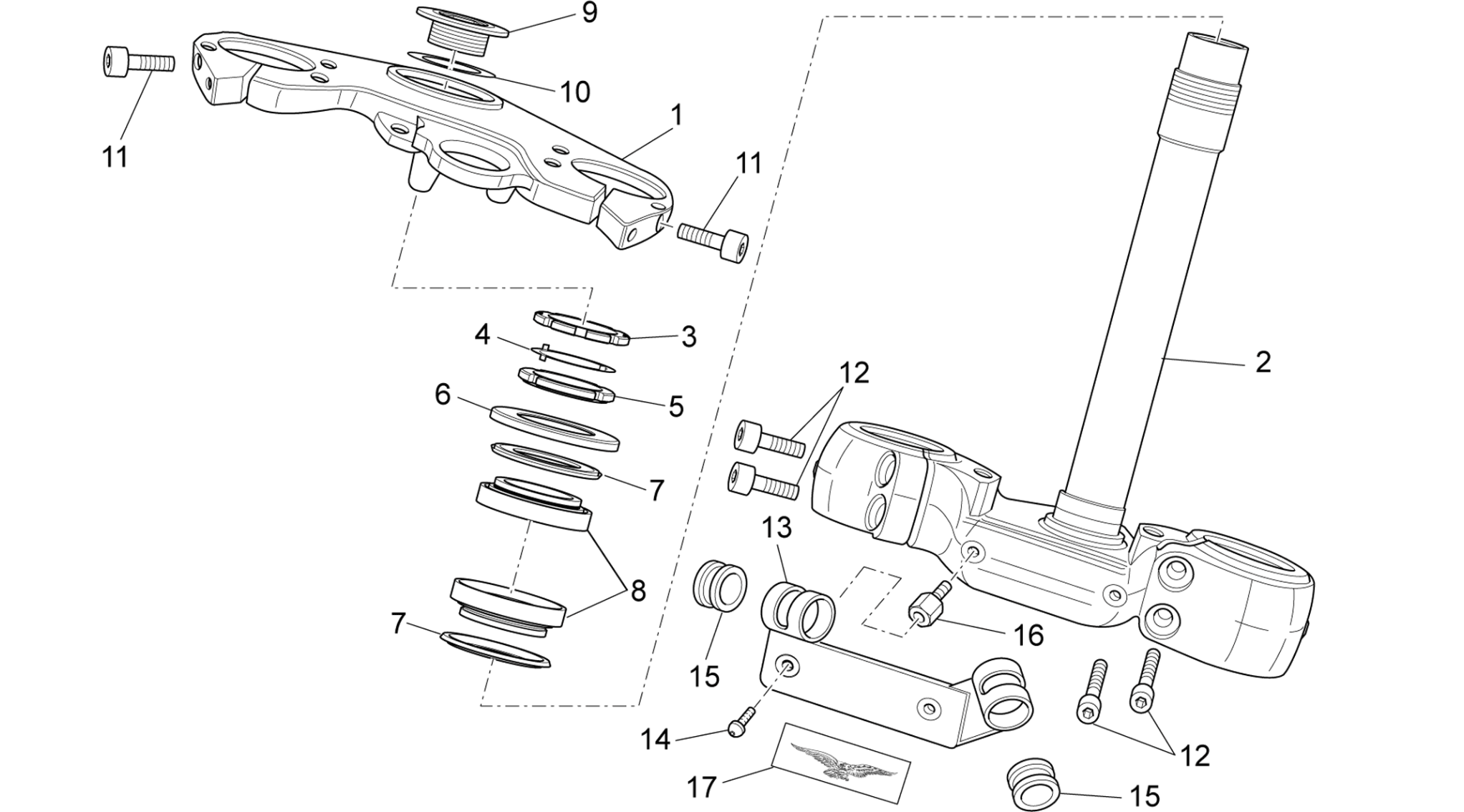 Steering
