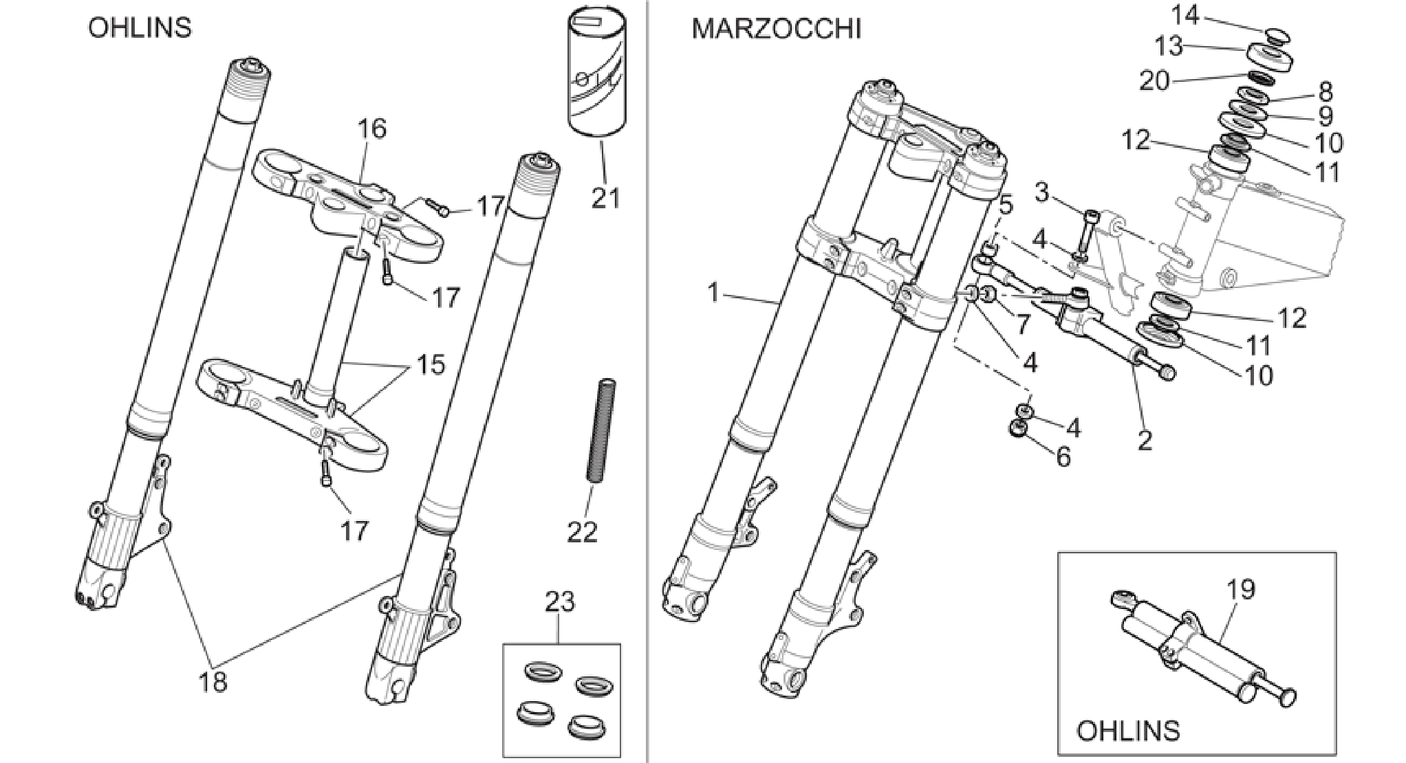 Front fork I