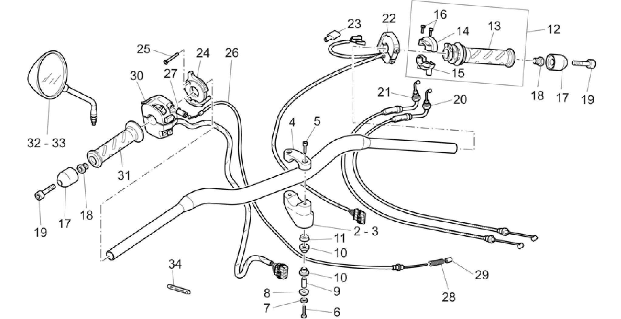Handlebar - Controls