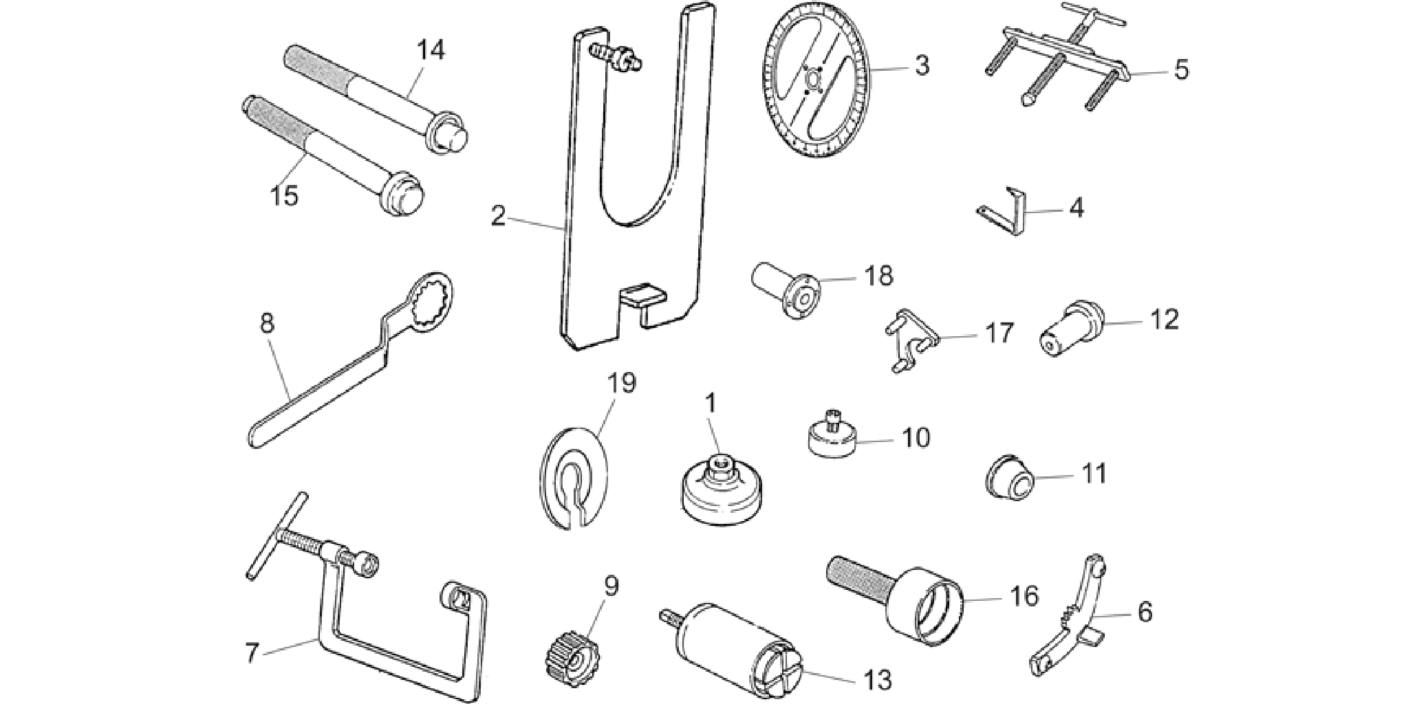 Specific tools II