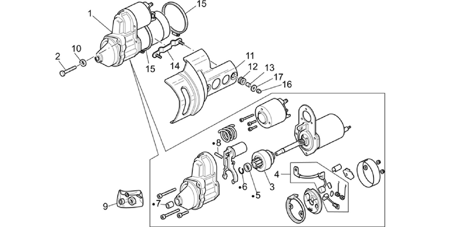 Starter motor