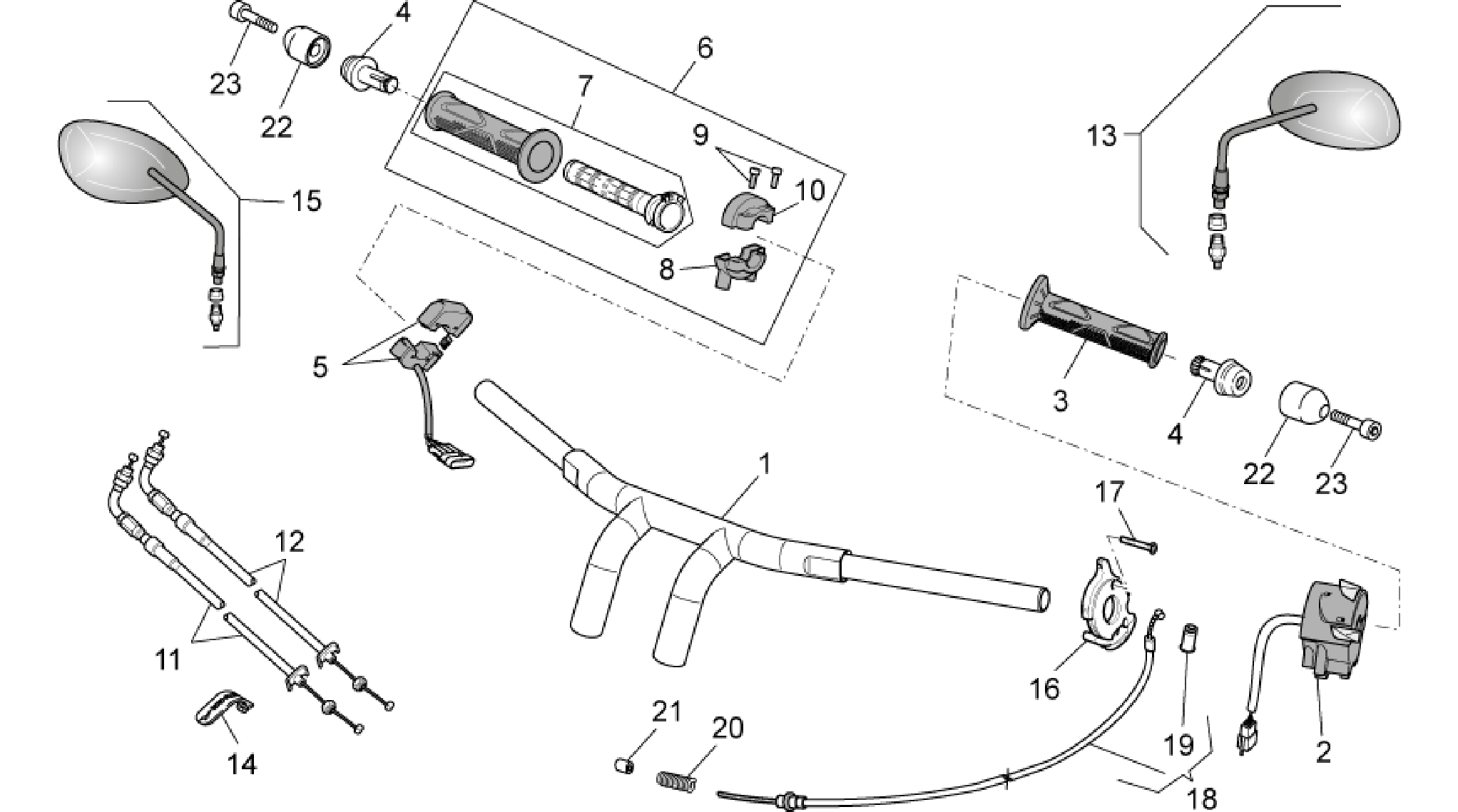 Handlebar - Controls