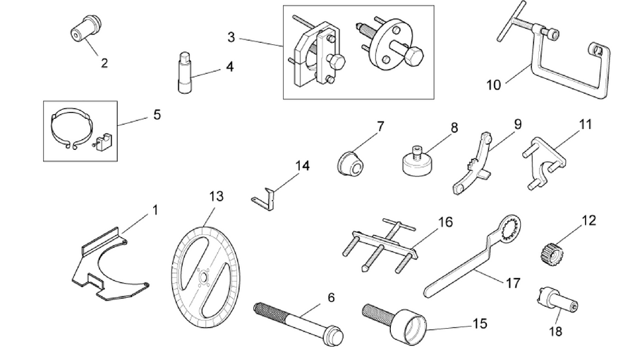 Specific tools I