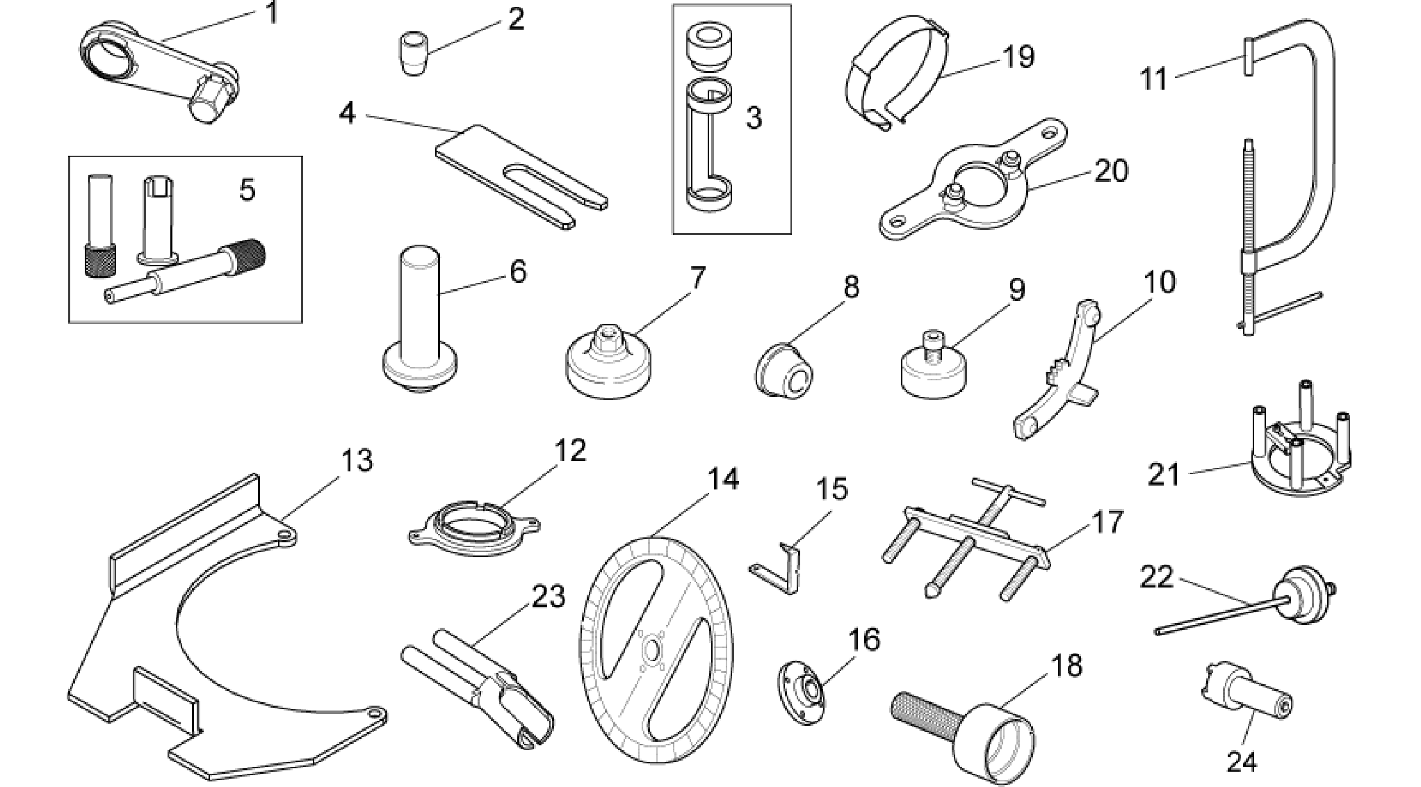 Specific tools I
