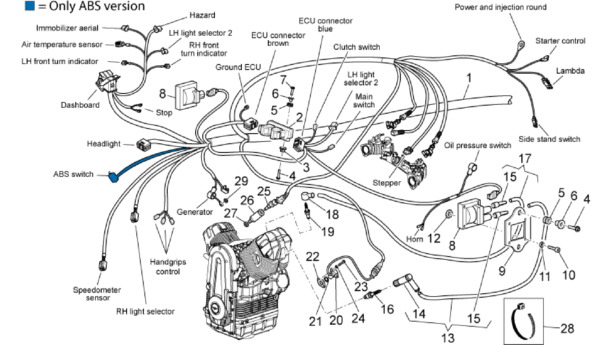 Electrical system I